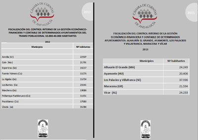 Noticia de Almera 24h: Al Ayuntamiento de Adra nunca le toca el sorteo de la Cmara de Cuentas 