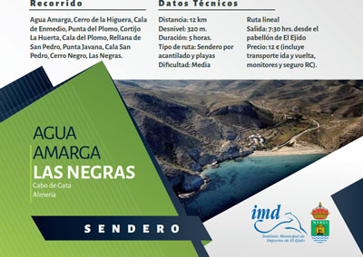 Noticia de Almería 24h: El IMD arranca el año con nuevas rutas de senderismo por Las Amoladeras y Agua Amarga – Las Negras