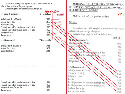 La Piscina de Adra: Entre todos la mataron