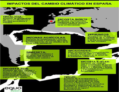 EQUO Almería Verdes secunda la manifestación del próximo 15M Climático