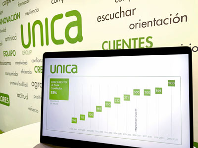 UNICA mantiene su liderazgo como la mayor exportadora hortcola