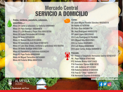 Noticia de Almera 24h: Los Mercados Central y Los ngeles inician el servicio de reparto a domicilio