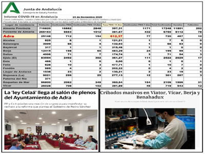 Noticia de Almería 24h: A la derecha de Adra le preocupa la Ley Celaa y nada ser los primeros en contagios por el virus