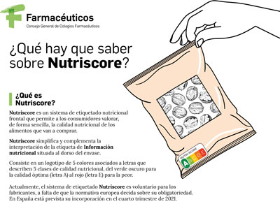 Noticia de Almera 24h: El Colegio de Farmacuticos de Almera recuerda que el etiquetado Nutriscore es solo para alimentos procesados