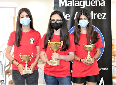 Éxito del Club Ajedrez Roquetas en el Campeonato de Andalucía. Tres campeones, dos subcampeones y dos terceros puestos