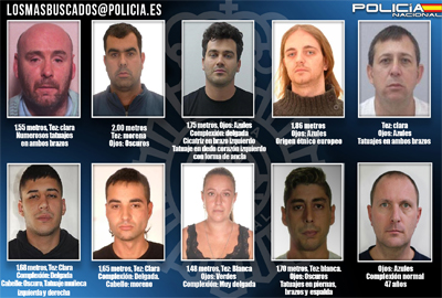 La Polica Nacional busca a diez fugitivos que podran encontrarse en Espaa