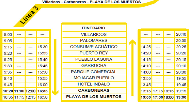 Carboneras dispone de bus para acceder hasta la playa de Los Muertos a partir del 1 de agosto