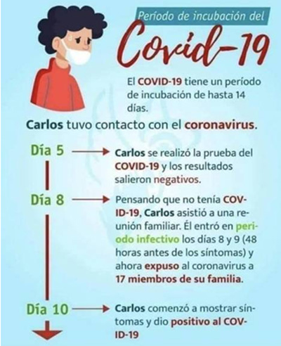 COVID-19. El Colegio de Mdicos de Almera advierte a la poblacin NO BAJES LA GUARDIA